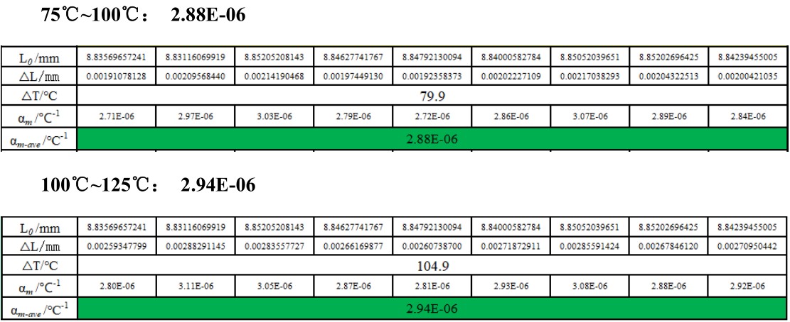 顯微DIC光學應變測量技術用于單晶硅熱膨脹系數(shù)CTE數(shù)據(jù)測定.jpg 顯微DIC光學應變測量技術用于單晶硅熱膨脹系數(shù)CTE數(shù)據(jù)測定.jpg