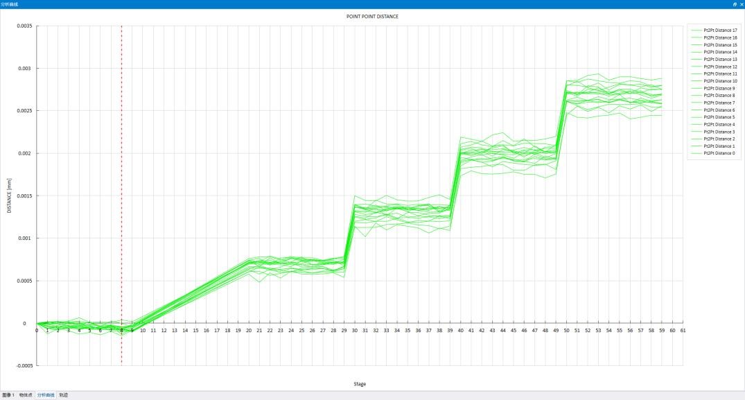 顯微DIC光學應變測量技術用于單晶硅熱膨脹系數(shù)CTE數(shù)據(jù)測定.jpg 顯微DIC光學應變測量技術用于單晶硅熱膨脹系數(shù)CTE數(shù)據(jù)測定.jpg