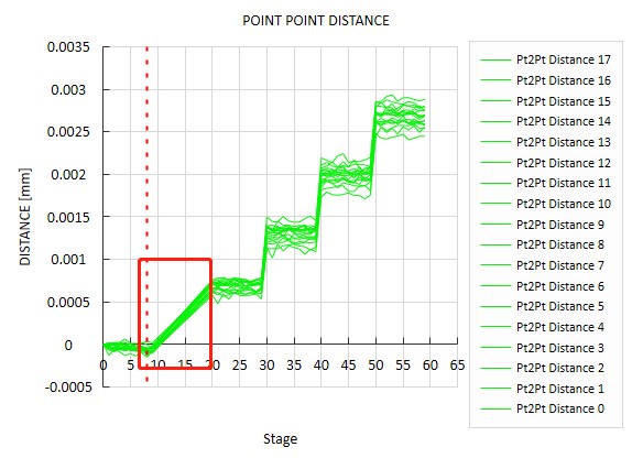 顯微DIC光學應變測量技術用于單晶硅熱膨脹系數(shù)CTE數(shù)據(jù)測定.jpg 顯微DIC光學應變測量技術用于單晶硅熱膨脹系數(shù)CTE數(shù)據(jù)測定.jpg