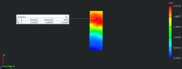 DIC高速測量技術(shù)用于電梯層門動態(tài)錘擊載荷下最大主應(yīng)變及合位移數(shù)據(jù)分析.jpg DIC高速測量技術(shù)用于電梯層門動態(tài)錘擊載荷下最大主應(yīng)變及合位移數(shù)據(jù)分析.jpg