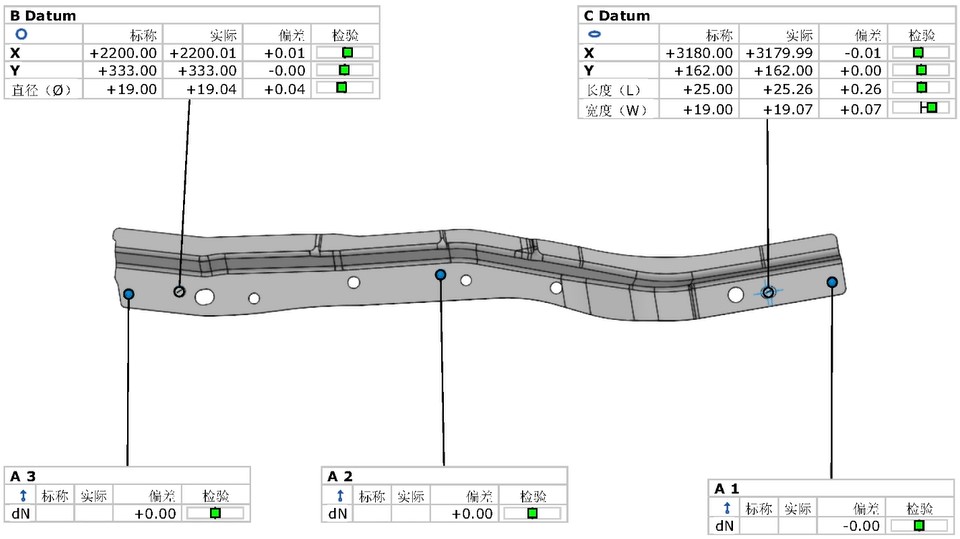 高精度藍(lán)光三維掃描儀用于汽車(chē)鈑金件三維全尺寸檢測(cè)與基準(zhǔn)面偏差點(diǎn)分析.jpg 高精度藍(lán)光三維掃描儀用于汽車(chē)鈑金件三維全尺寸檢測(cè)與基準(zhǔn)面偏差點(diǎn)分析.jpg