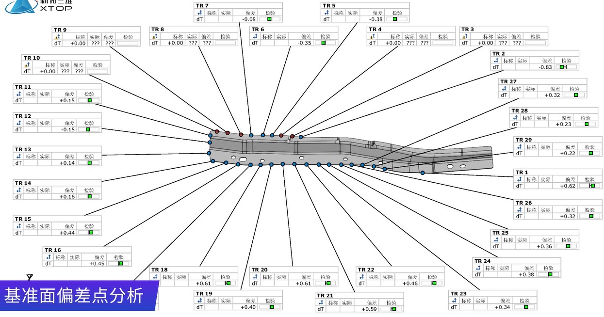 新拓三維XTOM高精度藍(lán)光三維掃描儀用于汽車(chē)鈑金件三維全尺寸檢測(cè)與基準(zhǔn)面偏差點(diǎn)分析.jpg 新拓三維XTOM高精度藍(lán)光三維掃描儀用于汽車(chē)鈑金件三維全尺寸檢測(cè)與基準(zhǔn)面偏差點(diǎn)分析.jpg