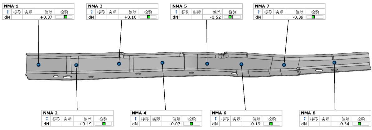 新拓三維XTOM高精度藍(lán)光三維掃描儀用于汽車(chē)鈑金件三維全尺寸檢測(cè)與基準(zhǔn)面偏差點(diǎn)分析.jpg 新拓三維XTOM高精度藍(lán)光三維掃描儀用于汽車(chē)鈑金件三維全尺寸檢測(cè)與基準(zhǔn)面偏差點(diǎn)分析.jpg