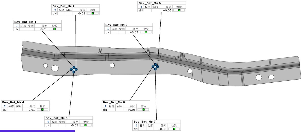 新拓三維XTOM高精度藍(lán)光三維掃描儀用于汽車(chē)鈑金件三維全尺寸檢測(cè)與孔位、孔徑偏差分析.jpg 新拓三維XTOM高精度藍(lán)光三維掃描儀用于汽車(chē)鈑金件三維全尺寸檢測(cè)與孔位、孔徑偏差分析.jpg