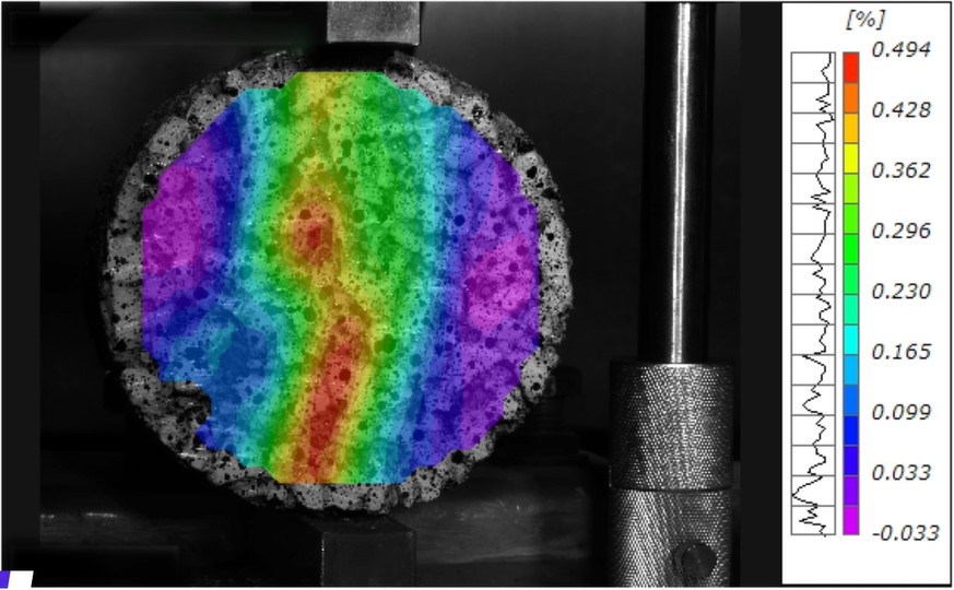 三維全場應變測量系統(tǒng)用于研究混凝土壓縮變形和破壞機理.jpg 三維全場應變測量系統(tǒng)用于研究混凝土壓縮變形和破壞機理.jpg