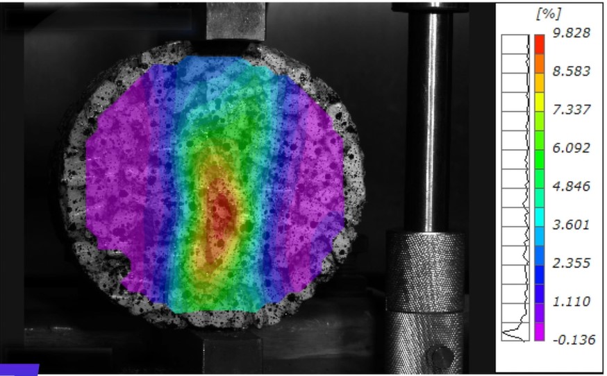 三維全場應變測量系統(tǒng)用于研究混凝土壓縮變形和破壞機理.jpg 三維全場應變測量系統(tǒng)用于研究混凝土壓縮變形和破壞機理.jpg