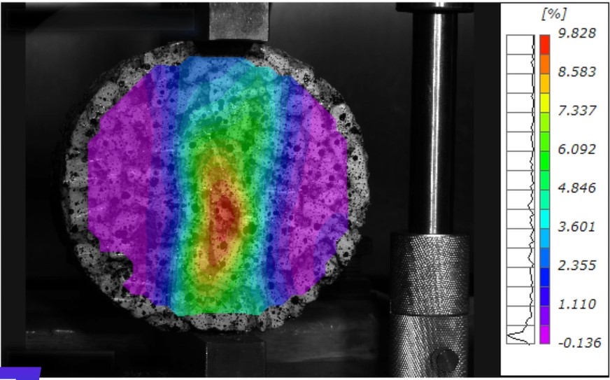 三維全場應變測量系統(tǒng)用于研究混凝土壓縮變形和破壞機理.jpg 三維全場應變測量系統(tǒng)用于研究混凝土壓縮變形和破壞機理.jpg