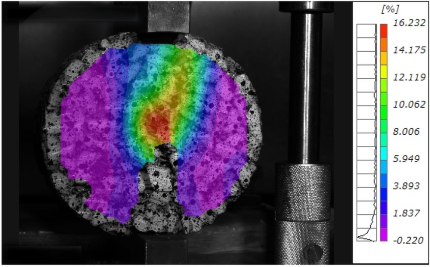三維全場應變測量系統(tǒng)用于研究混凝土壓縮變形和破壞機理.jpg 三維全場應變測量系統(tǒng)用于研究混凝土壓縮變形和破壞機理.jpg