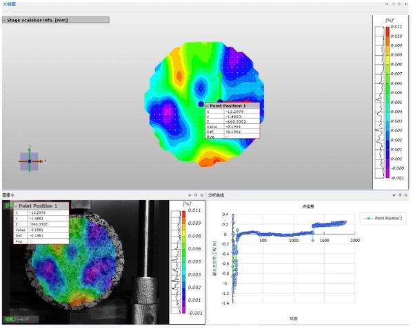 三維全場應變測量系統(tǒng)用于研究混凝土壓縮變形和破壞機理.jpg 三維全場應變測量系統(tǒng)用于研究混凝土壓縮變形和破壞機理.jpg
