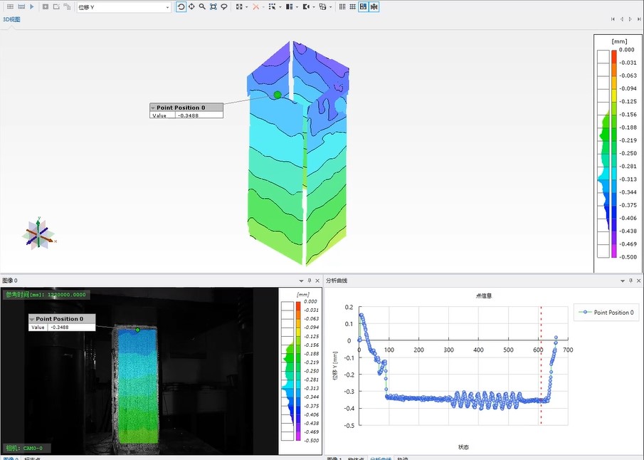 多相機(jī)數(shù)字圖像相關(guān)DIC用于混凝土圓柱360°全周變形測量.jpg 多相機(jī)數(shù)字圖像相關(guān)DIC用于混凝土圓柱360°全周變形測量.jpg