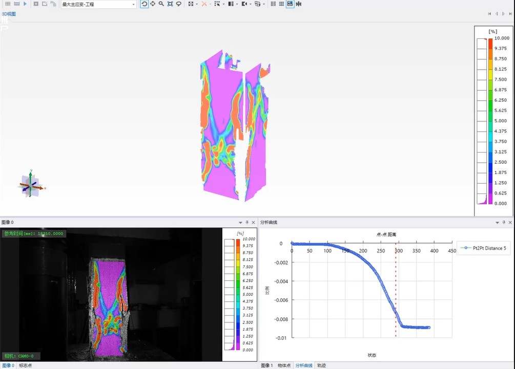 多相機(jī)數(shù)字圖像相關(guān)DIC用于混凝土圓柱360°全周變形測量.jpg 多相機(jī)數(shù)字圖像相關(guān)DIC用于混凝土圓柱360°全周變形測量.jpg