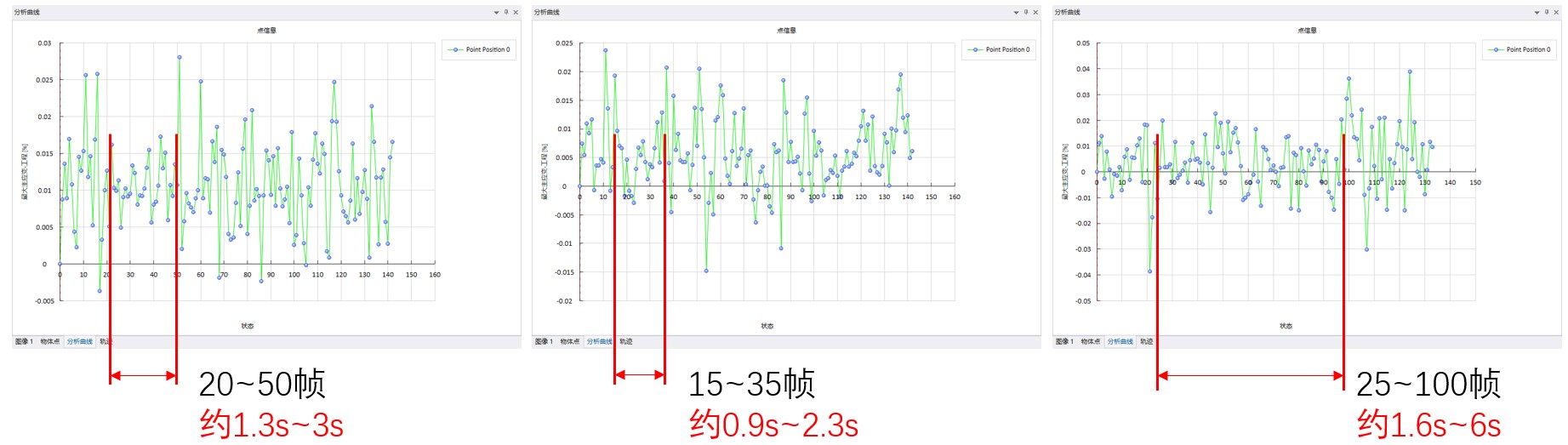 三維全場應(yīng)變測量系統(tǒng)用于半導(dǎo)體單晶硅材料高溫?zé)嶙冃螣崧N曲測試分析.jpg 三維全場應(yīng)變測量系統(tǒng)用于半導(dǎo)體單晶硅材料高溫?zé)嶙冃螣崧N曲測試分析.jpg