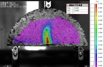  高速DIC測(cè)量系統(tǒng)在瀝青材料裂紋擴(kuò)展實(shí)驗(yàn)中的應(yīng)用