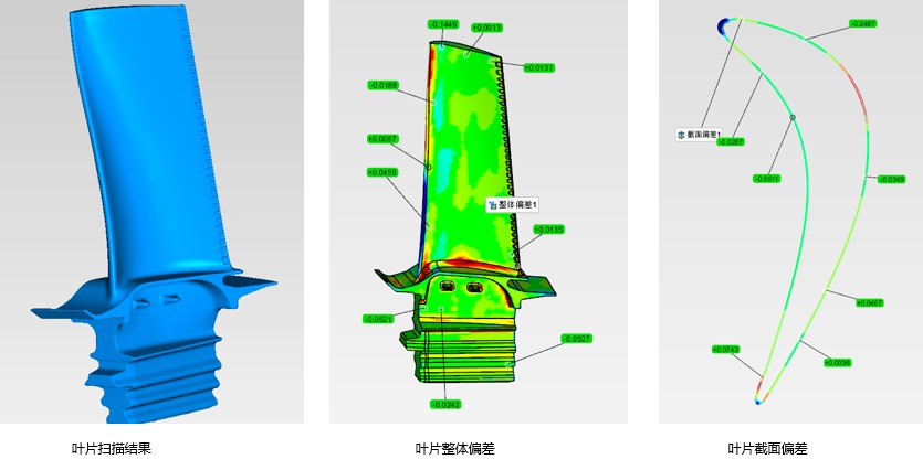 XTOM-TRANSFORM自動(dòng)化藍(lán)光三維掃描檢測系統(tǒng)用于航空葉片自動(dòng)化3D尺寸檢測.jpg XTOM-TRANSFORM自動(dòng)化藍(lán)光三維掃描檢測系統(tǒng)用于航空葉片自動(dòng)化3D尺寸檢測.jpg