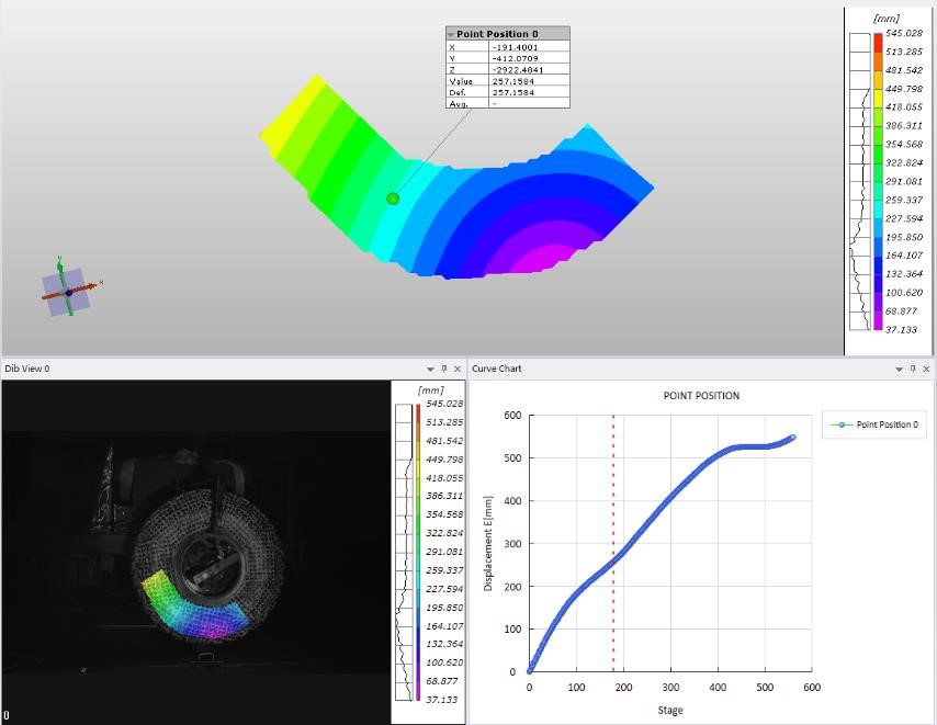 高速DIC測量輪胎瞬態(tài)變形.jpg 高速DIC測量輪胎瞬態(tài)變形.jpg