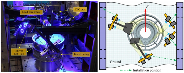 反射鏡輔助DIC測量-航空機匣內部四測頭同步測量.jpg 反射鏡輔助DIC測量-航空機匣內部四測頭同步測量.jpg