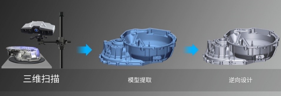 藍(lán)光三維掃描儀用于3D打印金屬件三維逆向建模.jpg 藍(lán)光三維掃描儀用于3D打印金屬件三維逆向建模.jpg