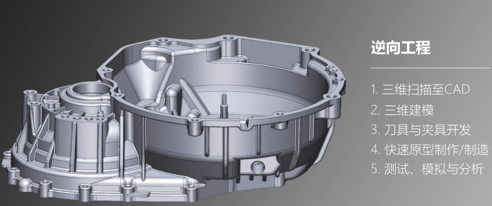 藍(lán)光三維掃描儀用于3D打印金屬件三維逆向建模.jpg 藍(lán)光三維掃描儀用于3D打印金屬件三維逆向建模.jpg