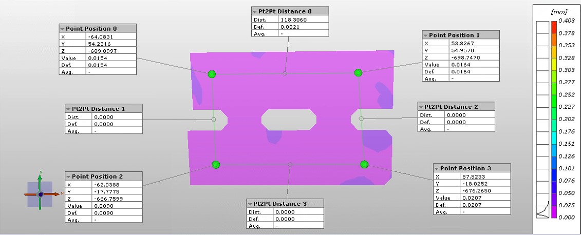 云圖取點位置圖-分析關(guān)鍵點溫度場與應(yīng)變場耦合.jpg 云圖取點位置圖-分析關(guān)鍵點溫度場與應(yīng)變場耦合.jpg