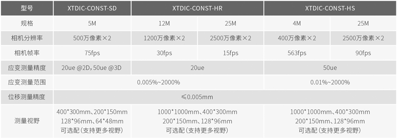 參數(shù)表-.jpg 參數(shù)表-.jpg