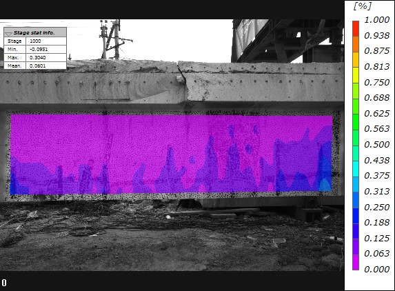 DIC三維全場(chǎng)應(yīng)變測(cè)量系統(tǒng)用于混凝土梁三點(diǎn)彎曲測(cè)試